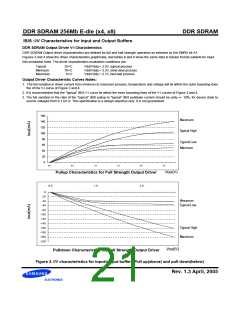 浏览型号K4H560838E-GLA2的Datasheet PDF文件第21页