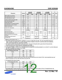 浏览型号K4H561638D-GCB0的Datasheet PDF文件第12页