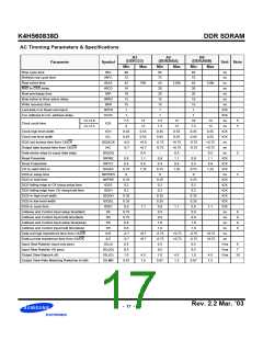 浏览型号K4H561638D-GCB0的Datasheet PDF文件第17页