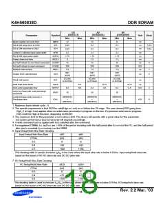 浏览型号K4H561638D-GCB0的Datasheet PDF文件第18页