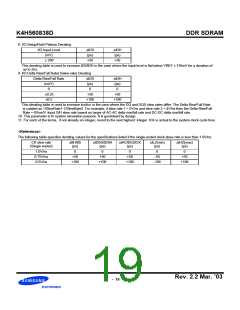 浏览型号K4H561638D-GCB0的Datasheet PDF文件第19页