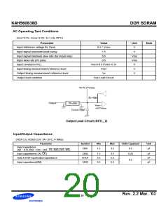 浏览型号K4H561638D-GCB0的Datasheet PDF文件第20页