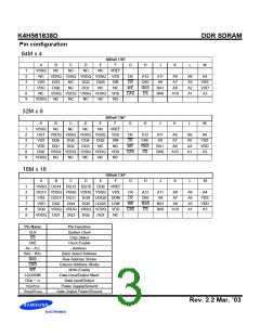 浏览型号K4H561638D-GCB0的Datasheet PDF文件第3页