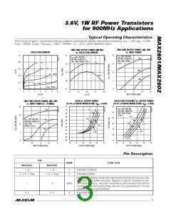 浏览型号MAX2601-MAX2602的Datasheet PDF文件第3页