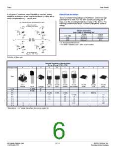 浏览型号Q6035P5的Datasheet PDF文件第6页