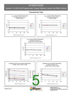浏览型号A1183LUA的Datasheet PDF文件第5页