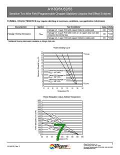 浏览型号A1183LUA的Datasheet PDF文件第7页
