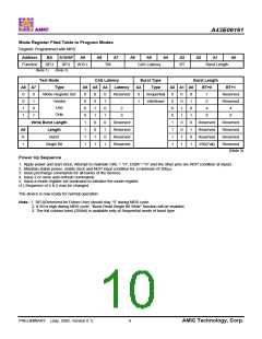 浏览型号A43E06161V-75UF的Datasheet PDF文件第10页