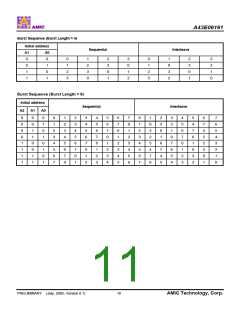 浏览型号A43E06161V-75UF的Datasheet PDF文件第11页