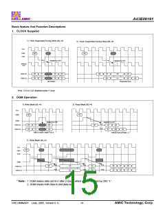 浏览型号A43E06161V-75UF的Datasheet PDF文件第15页
