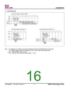 浏览型号A43E06161V-75UF的Datasheet PDF文件第16页