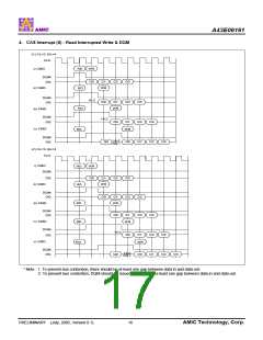 浏览型号A43E06161V-75UF的Datasheet PDF文件第17页