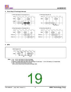 浏览型号A43E06161V-75UF的Datasheet PDF文件第19页