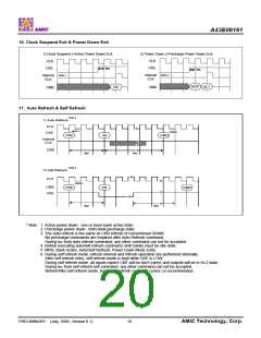 浏览型号A43E06161V-75UF的Datasheet PDF文件第20页