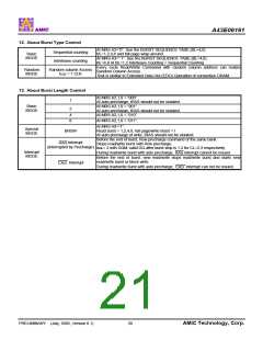 浏览型号A43E06161V-75UF的Datasheet PDF文件第21页