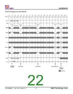 浏览型号A43E06161V-75UF的Datasheet PDF文件第22页