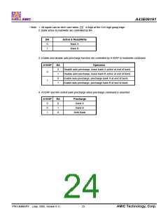 浏览型号A43E06161V-75UF的Datasheet PDF文件第24页