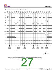 浏览型号A43E06161V-75UF的Datasheet PDF文件第27页