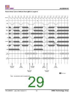 浏览型号A43E06161V-75UF的Datasheet PDF文件第29页