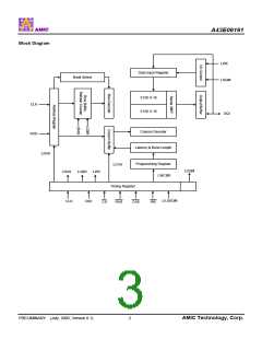 浏览型号A43E06161V-75UF的Datasheet PDF文件第3页