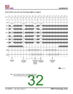 浏览型号A43E06161V-75UF的Datasheet PDF文件第32页