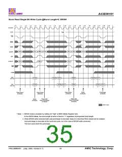浏览型号A43E06161V-75UF的Datasheet PDF文件第35页