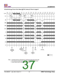 浏览型号A43E06161V-75UF的Datasheet PDF文件第37页