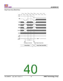 浏览型号A43E06161V-75UF的Datasheet PDF文件第40页