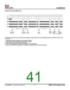浏览型号A43E06161V-75UF的Datasheet PDF文件第41页