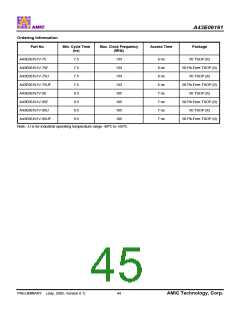 浏览型号A43E06161V-75UF的Datasheet PDF文件第45页