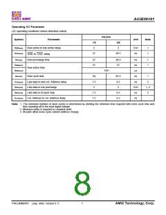 浏览型号A43E06161V-75UF的Datasheet PDF文件第8页