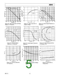 浏览型号AD843JN的Datasheet PDF文件第5页