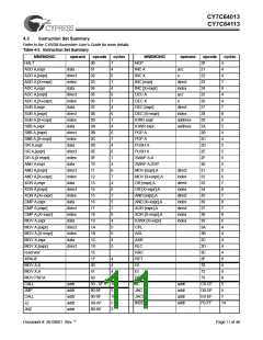 浏览型号CY7C64013-SC的Datasheet PDF文件第11页