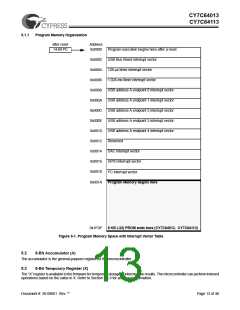 浏览型号CY7C64013-SC的Datasheet PDF文件第13页