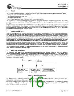 浏览型号CY7C64013-SC的Datasheet PDF文件第16页