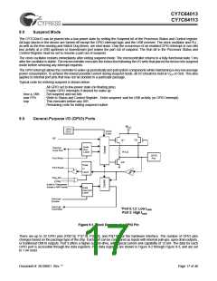 浏览型号CY7C64013-SC的Datasheet PDF文件第17页