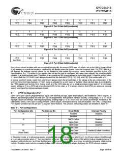 浏览型号CY7C64013-SC的Datasheet PDF文件第18页