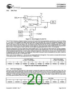 浏览型号CY7C64013-SC的Datasheet PDF文件第20页