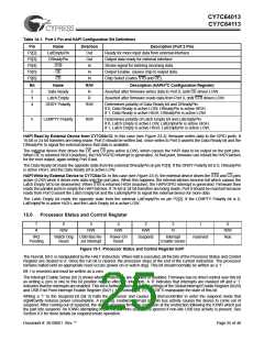 浏览型号CY7C64013-SC的Datasheet PDF文件第25页