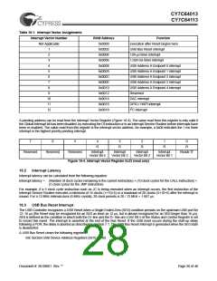 浏览型号CY7C64013-SC的Datasheet PDF文件第28页