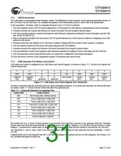 浏览型号CY7C64013-SC的Datasheet PDF文件第31页