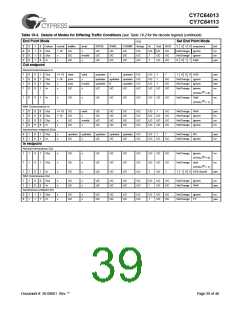 浏览型号CY7C64013-SC的Datasheet PDF文件第39页