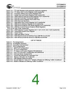 浏览型号CY7C64013-SC的Datasheet PDF文件第4页