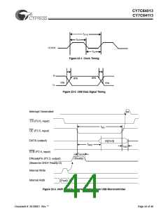 浏览型号CY7C64013-SC的Datasheet PDF文件第44页