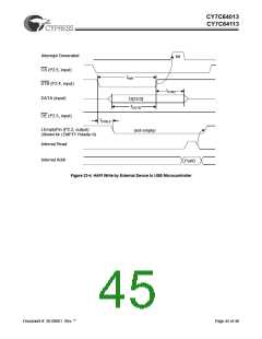 浏览型号CY7C64013-SC的Datasheet PDF文件第45页