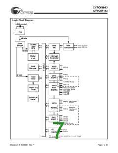 浏览型号CY7C64013-SC的Datasheet PDF文件第7页