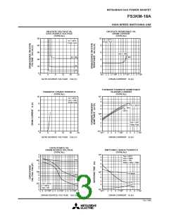 浏览型号FS3KM-18A的Datasheet PDF文件第3页
