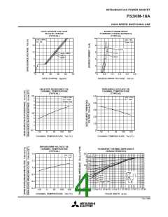 浏览型号FS3KM-18A的Datasheet PDF文件第4页