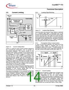 浏览型号ICE3B2065的Datasheet PDF文件第14页