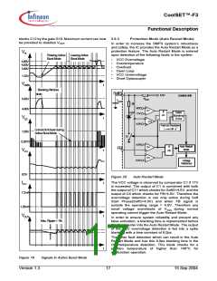 浏览型号ICE3B2065的Datasheet PDF文件第17页
